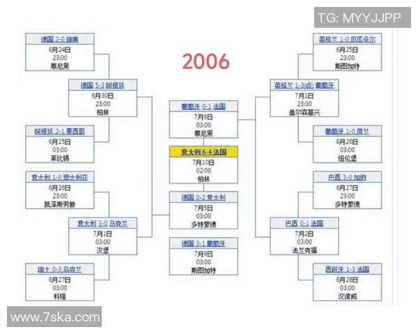 2018篮球世界杯赛程全解析及精彩赛事回顾与亮点总结